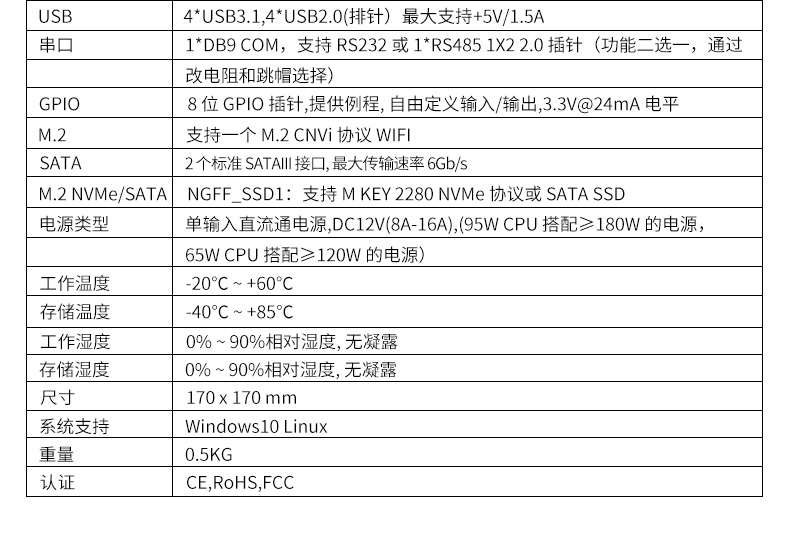 【新品解析】派勤8代9代Coffee Lake-S ITX主板，硬核來襲