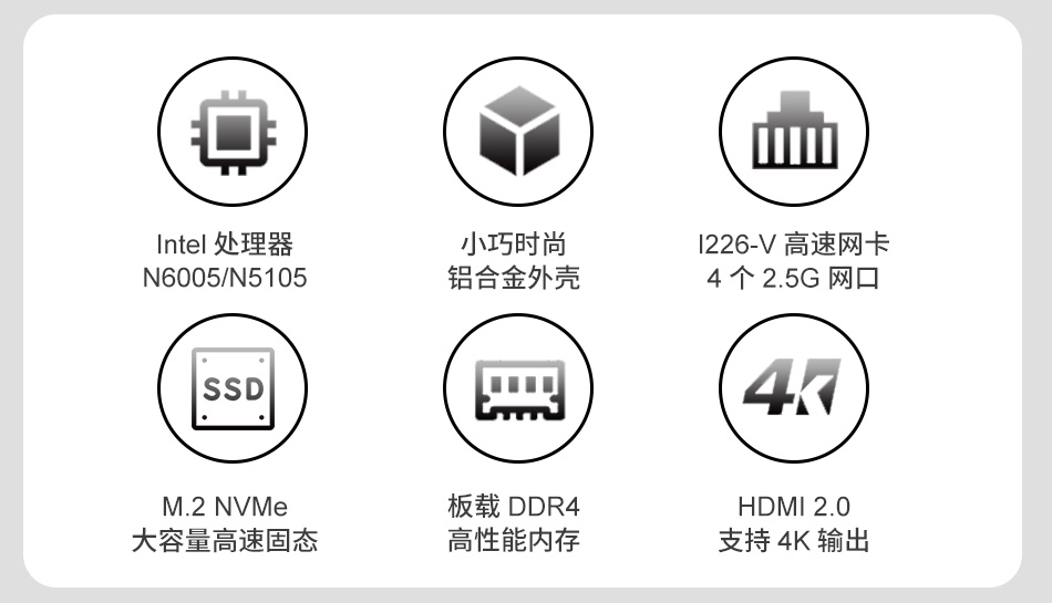 派勤C-BOX-M1,四網(wǎng)口軟路由空間魔法師N5105/N6005系列迷你主機(jī)