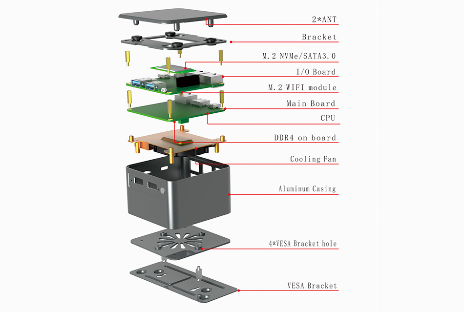 派勤空間魔法系列，C-BOX-M2單網(wǎng)迷你主機(jī)